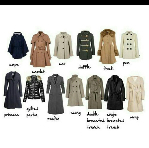 CLOTHING STYLE REFERENCE CHART - Picture 5 of 8